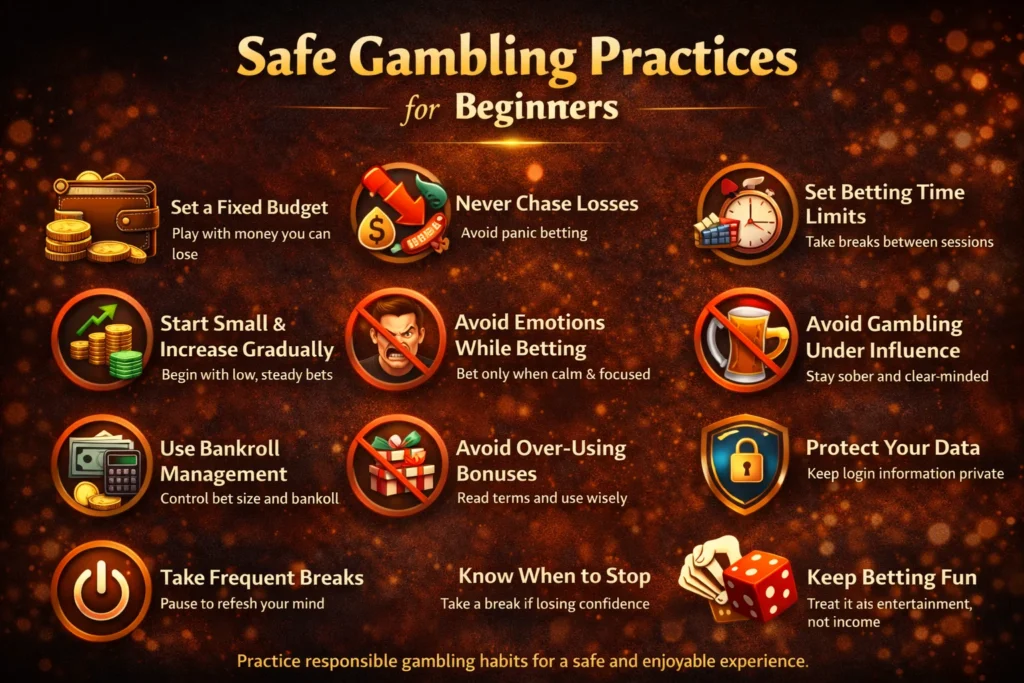 Infographic listing 12 safe gambling practices such as budget control, avoiding alcohol, taking breaks, and using bankroll management.